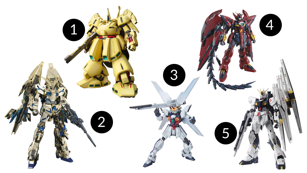 Gunpla Master Grade Gifts Gunpla 101