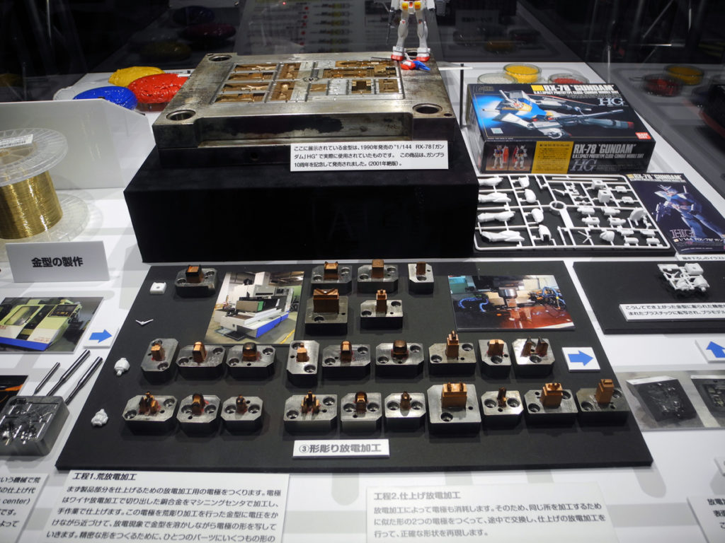 Our Visit to Gundam Front Tokyo - Gunpla 101